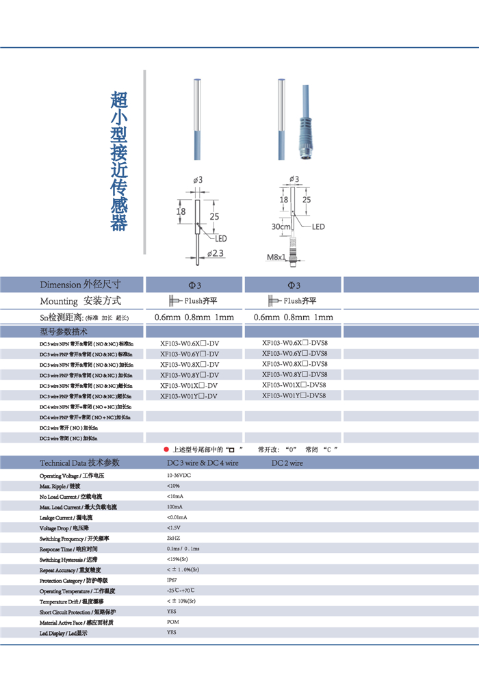 超小型樱桃视频在线观看免费播放高清版Φ3